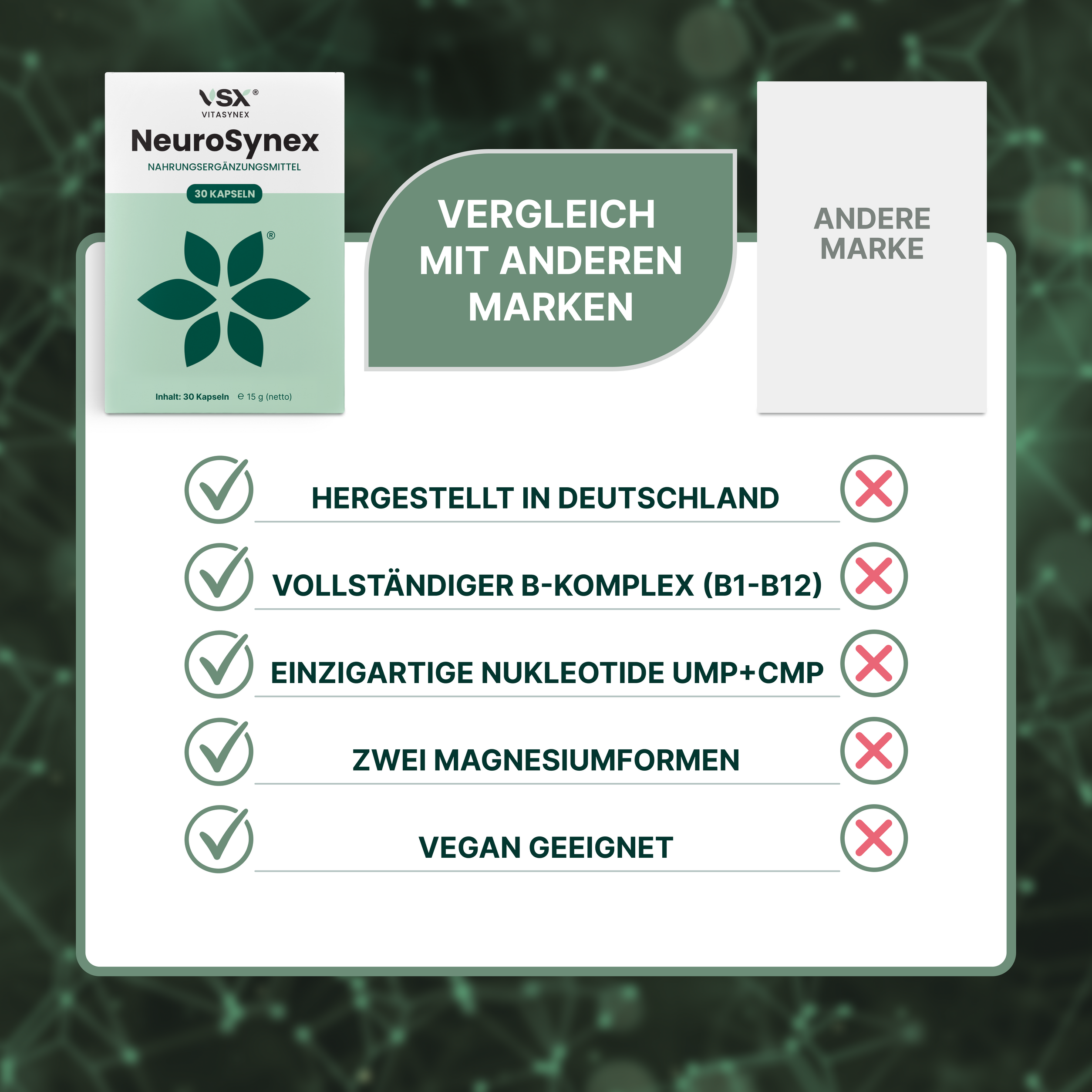 NeuroSynex Bundle (3-er Pack)