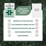 NeuroSynex Bundle (3-er Pack)