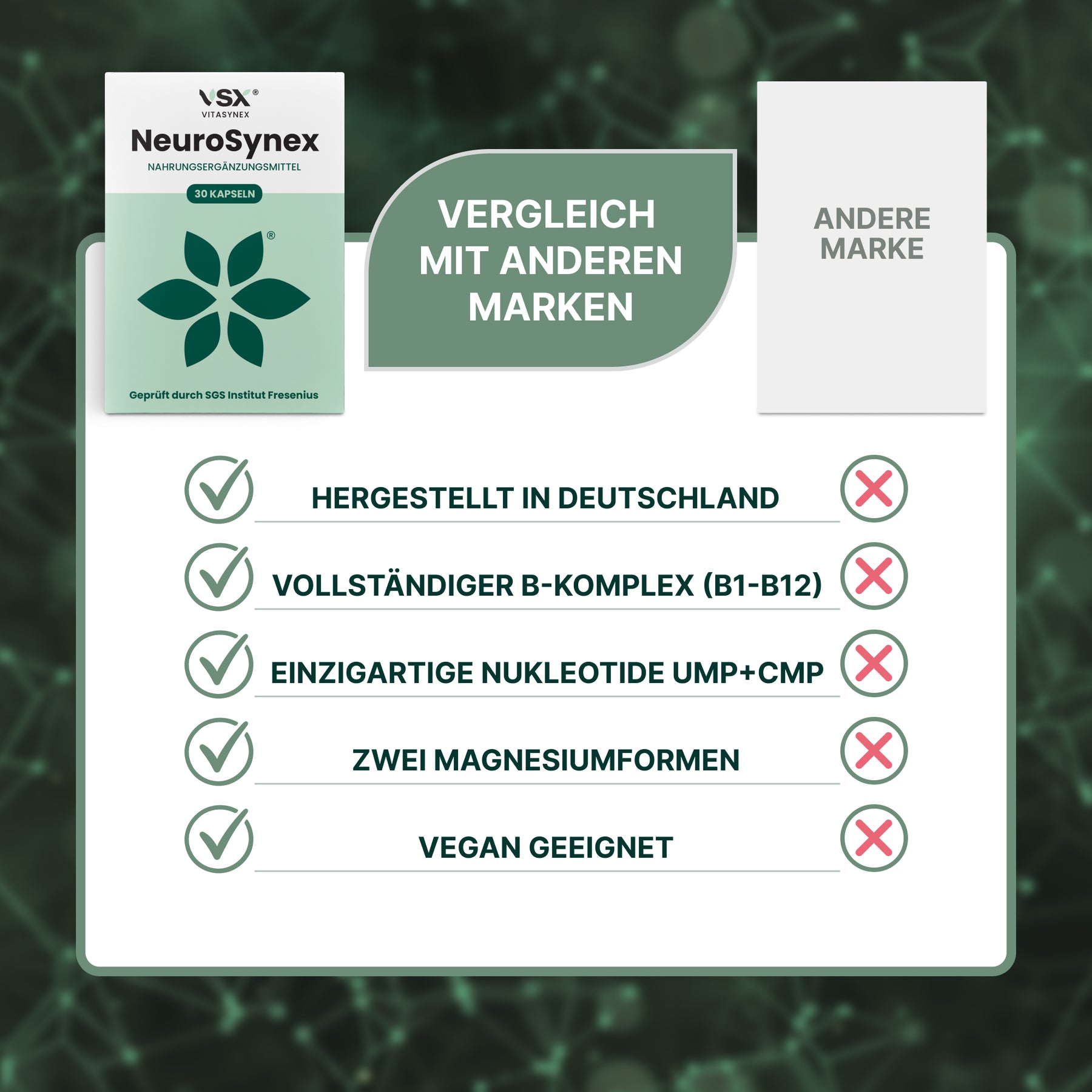 NeuroSynex Bundle (3-er Pack)
