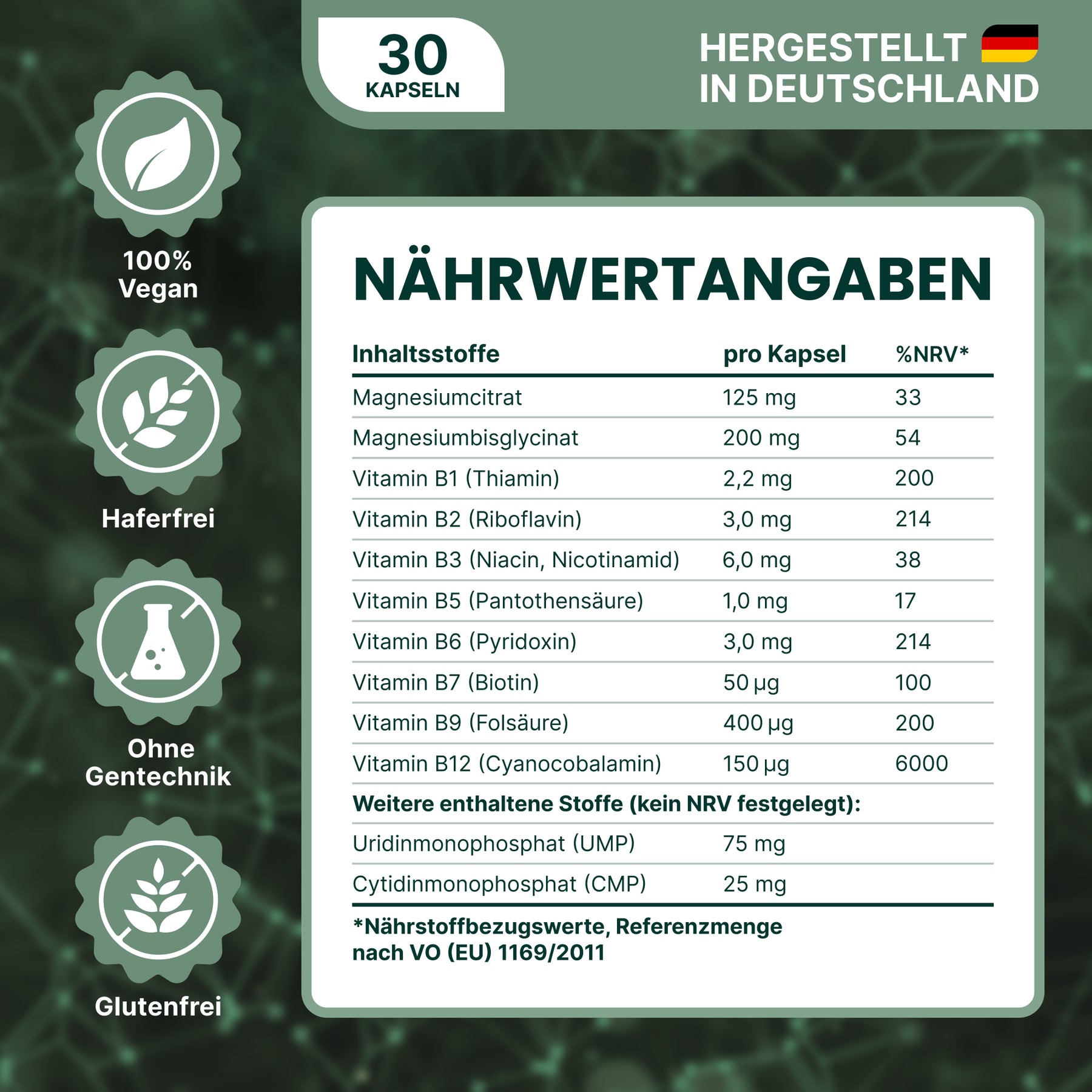 NeuroSynex Bundle (3-er Pack)